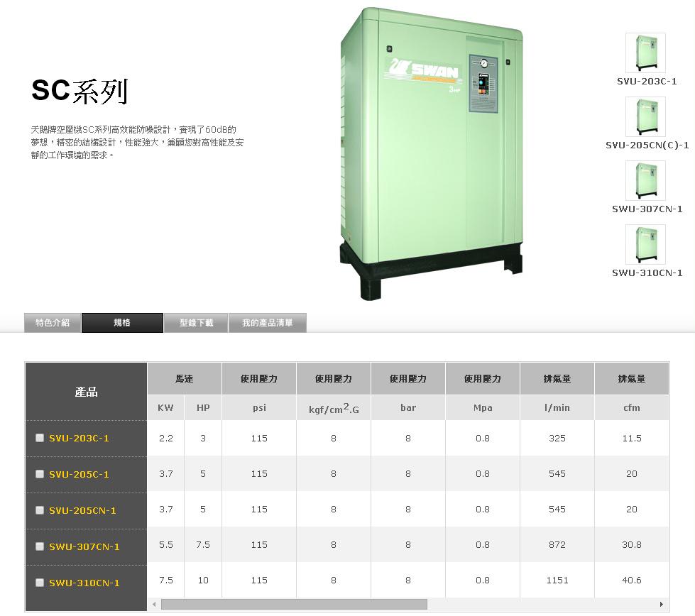 天鵝牌空壓機SC系列